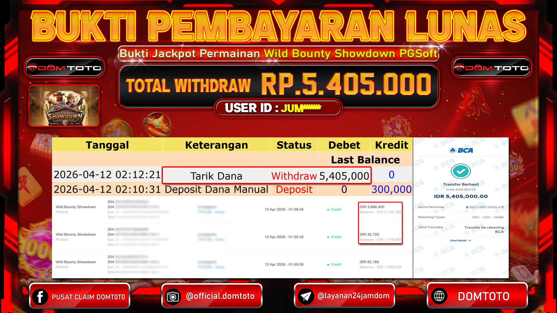 JACKPOT SLOT Wild Bounty Showdown PGSoft 12 APRIL 2026